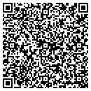 QR code with Millers Gun Shop contacts