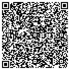 QR code with Milan Luncheonette & Variety contacts