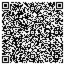 QR code with Marga's Electrolysis contacts
