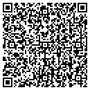 QR code with Sound Suppliers contacts