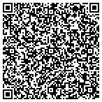 QR code with Resources Economic Dev NH Department contacts