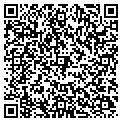 QR code with Relyco contacts