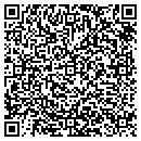 QR code with Milton Hydro contacts