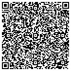 QR code with Community Developmental Service contacts