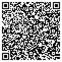 QR code with Redc Inc contacts