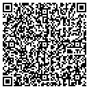 QR code with R W Jones & Assoc contacts
