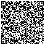 QR code with Interntonal Trade Resource Center contacts