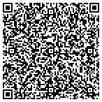 QR code with Portable Sawmill Service Sandwi contacts