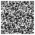 QR code with Pete's Sweets contacts