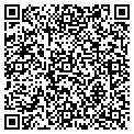 QR code with Ipanema Inc contacts