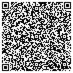QR code with Humphreys Exterminating Co Inc contacts