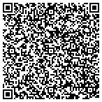 QR code with Gloucester County-Aging Department contacts