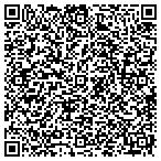 QR code with Innovative Railroad Service Inc contacts