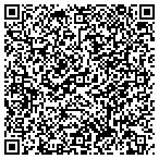 QR code with Somerset Savings Bank contacts