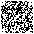 QR code with Mortgage Discounters contacts