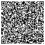 QR code with Sussex County Education Department contacts