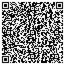 QR code with Sussex Marina Inc contacts