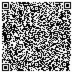 QR code with Italian American Civic Federation contacts