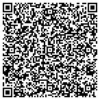 QR code with All American Apparel Parts Whse contacts