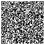 QR code with Palmer Square Management LLC contacts