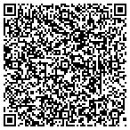 QR code with Jewelry & Timepiece Mechanix contacts
