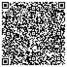 QR code with Monterey Bay Equestrian Center contacts