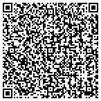 QR code with Real Estate Management Group contacts