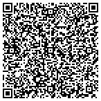 QR code with Beta Corporation International contacts