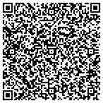 QR code with Martin L King Jr Commission NM contacts