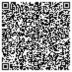 QR code with Land Office New Mexico State contacts