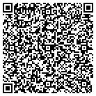 QR code with Indian Pueblo Cultural Center contacts