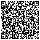 QR code with CYBERBOARDS.COM contacts