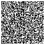 QR code with Rick Johnson & Co Public Rltns contacts