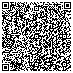 QR code with Albuquerque Water Utility Department contacts
