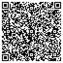 QR code with MEMX Inc contacts