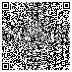 QR code with Forest Service Albuquerque Service contacts