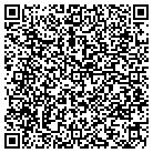 QR code with Motor Cycle Wild Parts & Accss contacts