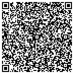 QR code with Sony Algorithm Research Center contacts
