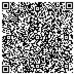 QR code with Manufacturing Consulting Dsgn contacts