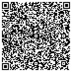 QR code with Maxwell Museum Of Anthroplogy contacts