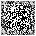 QR code with Southern Pueblos Natural Rsrcs contacts