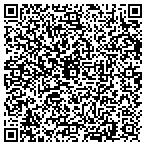 QR code with Residential Mrtg Group Ltd Co contacts