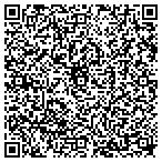 QR code with Training & Research Institute contacts