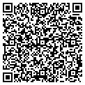 QR code with Nature-Scape contacts