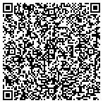 QR code with Southwest Fountains Waterfalls contacts