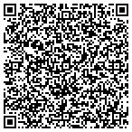 QR code with Automotive Head Exchange contacts