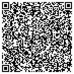 QR code with Albuquerque Employee Hlth Services contacts