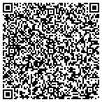 QR code with Research-Planning Project Mgmt contacts