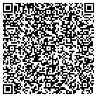QR code with Montana Refining Co A Partnr contacts