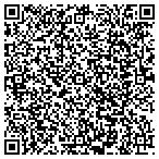 QR code with Recruiting Station Albuquerque contacts